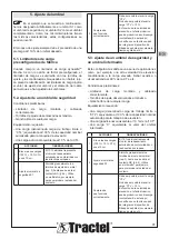 Preview for 41 page of Tractel dynasafe Mecha 3.2 Installation, Operating And Maintenance Manual