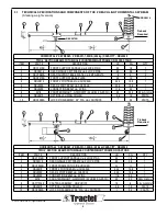 Preview for 6 page of Tractel Griphoist Skybeam Assembly Manual