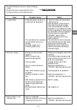 Preview for 11 page of Tractel Minifor TR 10 Operation And Maintenance Manual