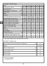 Preview for 26 page of Tractel Minifor TR125 SY Operation And Maintenance Manual