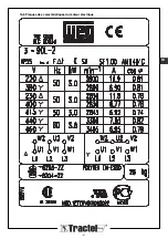 Preview for 21 page of Tractel Supertirfor TU16H Operation And Maintenance Manual