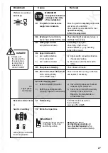 Preview for 27 page of Tractel TIRAK T 1020 P Original Operating Instructions