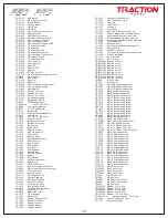 Preview for 19 page of Traction Hobby FISO PRO Instruction Manual