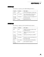 Preview for 37 page of TracVision M3-DX User Manual