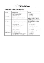 Preview for 10 page of TRADEair MCFRC241 Safety And Operating Instructions Manual