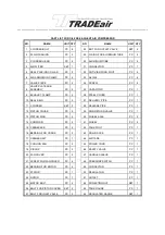 Preview for 12 page of TRADEair MCFRC241 Safety And Operating Instructions Manual