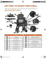 Preview for 8 page of Traeger Ironwood 885 Owner'S Manual