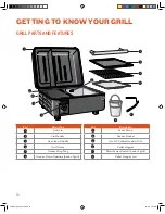 Preview for 10 page of Traeger RANGER TFT18KLD Owner'S Manual