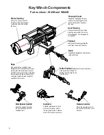 Preview for 4 page of TrailFX W35B Owner'S Manual