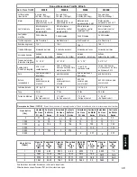 Preview for 49 page of TrailFX W35B Owner'S Manual