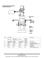 Preview for 20 page of Trak Machine Tools ProtoTRAK SMX K2 Safety, Installation, Maintenance, Service And Parts List