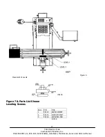 Preview for 24 page of Trak Machine Tools ProtoTRAK SMX K2 Safety, Installation, Maintenance, Service And Parts List