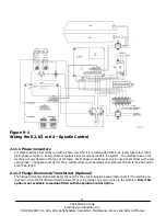 Preview for 28 page of Trak Machine Tools ProtoTRAK SMX K2 Safety, Installation, Maintenance, Service And Parts List