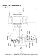 Preview for 37 page of Trak Machine Tools ProtoTRAK SMX K2 Safety, Installation, Maintenance, Service And Parts List