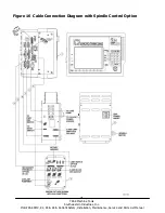 Preview for 39 page of Trak Machine Tools ProtoTRAK SMX K2 Safety, Installation, Maintenance, Service And Parts List