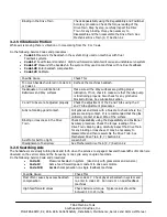 Preview for 50 page of Trak Machine Tools ProtoTRAK SMX K2 Safety, Installation, Maintenance, Service And Parts List