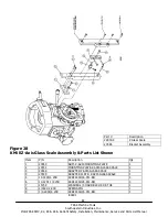 Preview for 91 page of Trak Machine Tools ProtoTRAK SMX K2 Safety, Installation, Maintenance, Service And Parts List