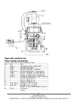 Preview for 94 page of Trak Machine Tools ProtoTRAK SMX K2 Safety, Installation, Maintenance, Service And Parts List