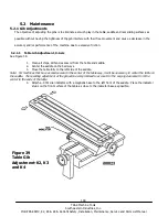 Preview for 107 page of Trak Machine Tools ProtoTRAK SMX K2 Safety, Installation, Maintenance, Service And Parts List