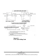 Preview for 144 page of Trak Machine Tools ProtoTRAK SMX K2 Safety, Installation, Maintenance, Service And Parts List