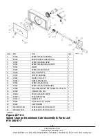 Preview for 168 page of Trak Machine Tools ProtoTRAK SMX K2 Safety, Installation, Maintenance, Service And Parts List