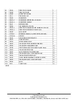 Preview for 173 page of Trak Machine Tools ProtoTRAK SMX K2 Safety, Installation, Maintenance, Service And Parts List