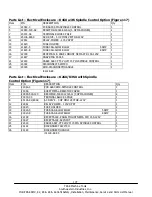 Preview for 184 page of Trak Machine Tools ProtoTRAK SMX K2 Safety, Installation, Maintenance, Service And Parts List