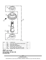 Preview for 191 page of Trak Machine Tools ProtoTRAK SMX K2 Safety, Installation, Maintenance, Service And Parts List