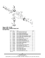 Preview for 202 page of Trak Machine Tools ProtoTRAK SMX K2 Safety, Installation, Maintenance, Service And Parts List