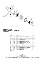 Preview for 205 page of Trak Machine Tools ProtoTRAK SMX K2 Safety, Installation, Maintenance, Service And Parts List