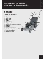 Preview for 5 page of Tramontina CC40M Use And Maintenance Manual