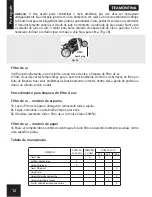 Preview for 12 page of Tramontina CC40M Use And Maintenance Manual