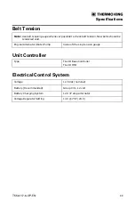 Preview for 33 page of Trane Technologies Thermo King Heat King HK450 Operator'S Manual