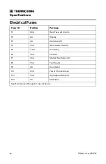 Preview for 34 page of Trane Technologies Thermo King Heat King HK450 Operator'S Manual