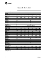 Preview for 8 page of Trane 108-216 Installation And Operation Manual