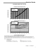 Preview for 3 page of Trane 4YCY4036B-SF-1H Service Facts