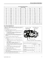 Preview for 23 page of Trane A801X026AM2SC Installation, Operation And Maintenance Manual