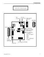 Preview for 51 page of Trane A801X026AM2SC Installation, Operation And Maintenance Manual