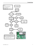 Preview for 53 page of Trane A801X026AM2SC Installation, Operation And Maintenance Manual