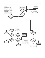 Preview for 57 page of Trane A801X026AM2SC Installation, Operation And Maintenance Manual