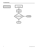 Preview for 62 page of Trane A801X026AM2SC Installation, Operation And Maintenance Manual