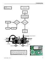 Preview for 63 page of Trane A801X026AM2SC Installation, Operation And Maintenance Manual