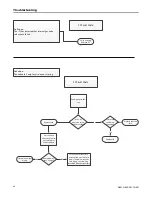 Preview for 64 page of Trane A801X026AM2SC Installation, Operation And Maintenance Manual