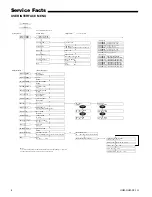 Preview for 6 page of Trane ADHMB060BCV3VA Service Facts