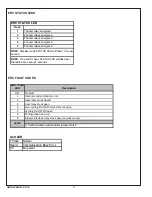 Preview for 14 page of Trane AM7A0C36H31SA Series Service Facts