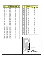 Preview for 16 page of Trane AM7A0C36H31SA Series Service Facts