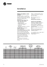 Preview for 18 page of Trane AquaStream2 CGAN 200 Installation Operation & Maintenance