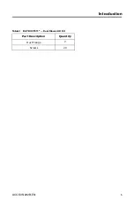 Preview for 5 page of Trane BAYDUCT010A Installation Manual