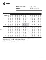 Preview for 16 page of Trane CCAF User Manual