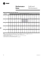 Preview for 18 page of Trane CCAF User Manual